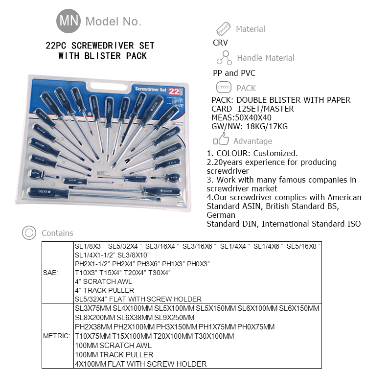 Double Blister With Paper Card 12Set/Master 22Pc Screwedriver Set With Blister Pack 